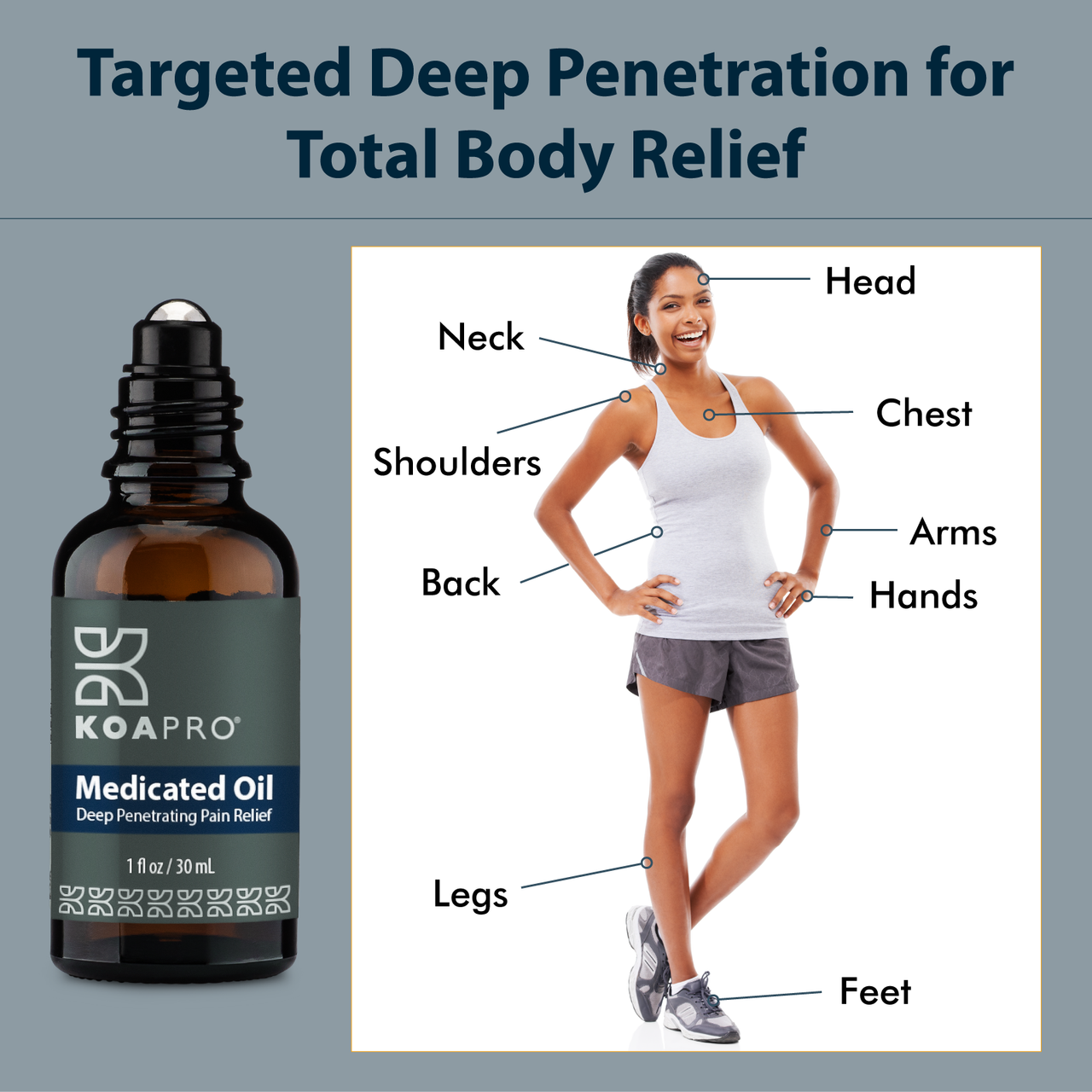 KOAPRO_Medicated-Oil_Listing-Image