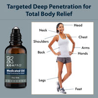 Thumbnail for KOAPRO_Medicated-Oil_Listing-Image